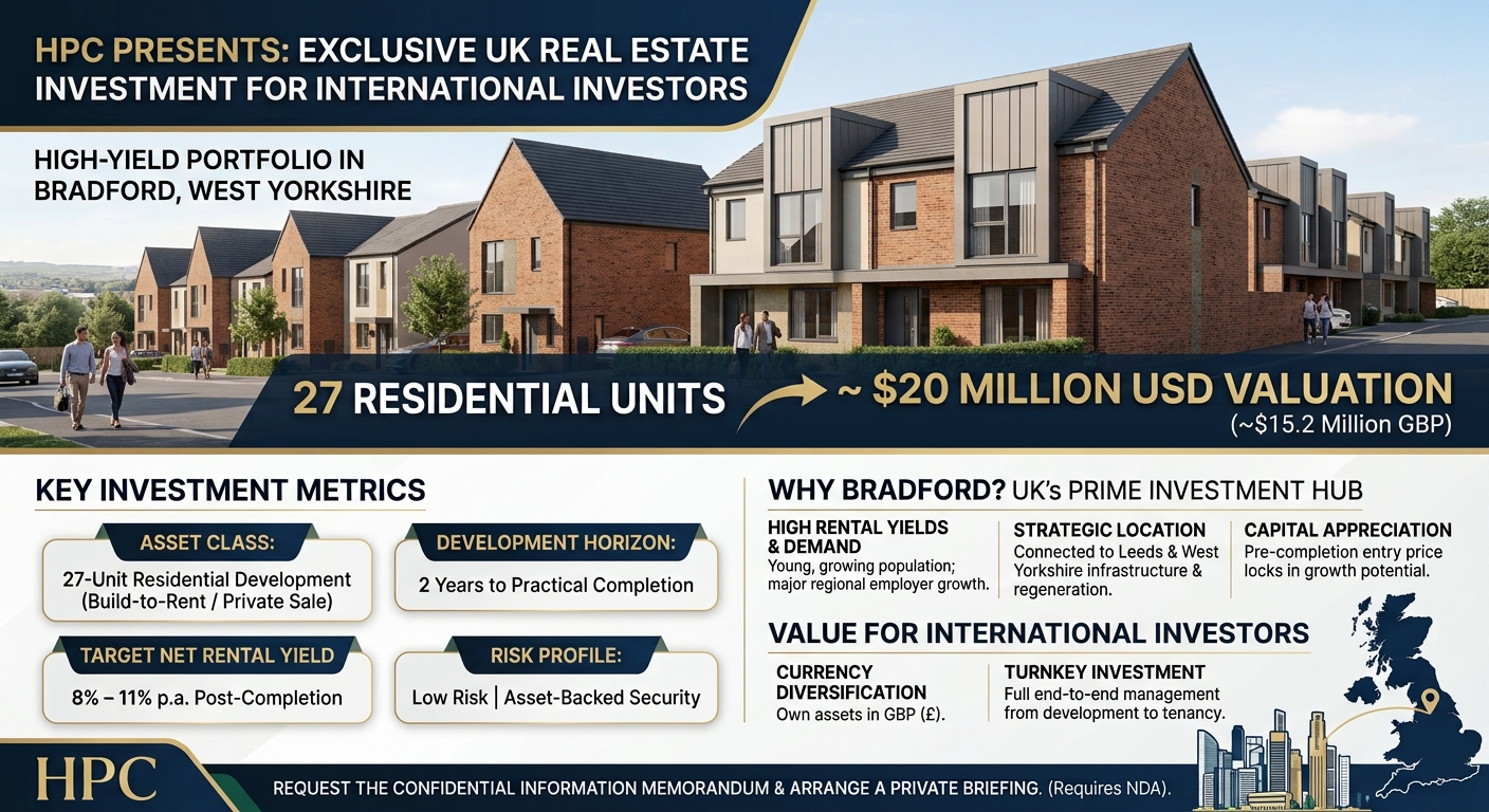 HPC Presents a High-Yield UK Real Estate Investment for Uzbekistan Investors